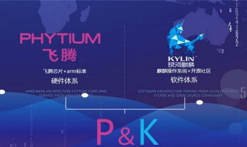 科技早报 闲鱼喊话腾讯竞争升级，苹果或推游戏级Mac引领软硬件变革