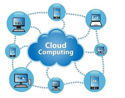 云计算名称的由来 计算机软硬件的演变与云化