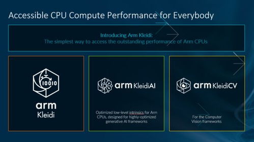 Arm AI软硬件全家桶 赋能通信技术终端侧AI快速落地